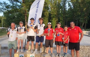 FINALISTES CONCOURS B CATEGORIE CADETS